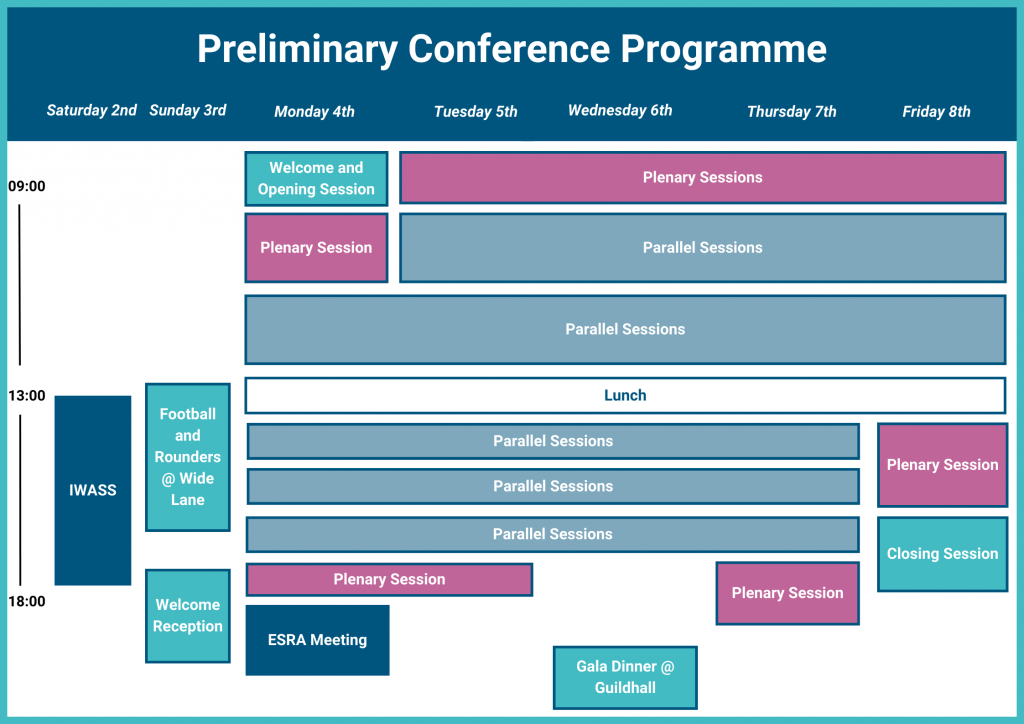 preliminary-programme-esrel-2023